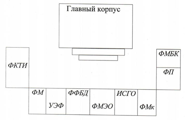 Схема корпусов бгэу