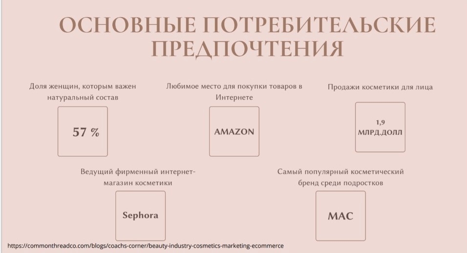 Интернет Магазин Косметики Mac В Беларуси